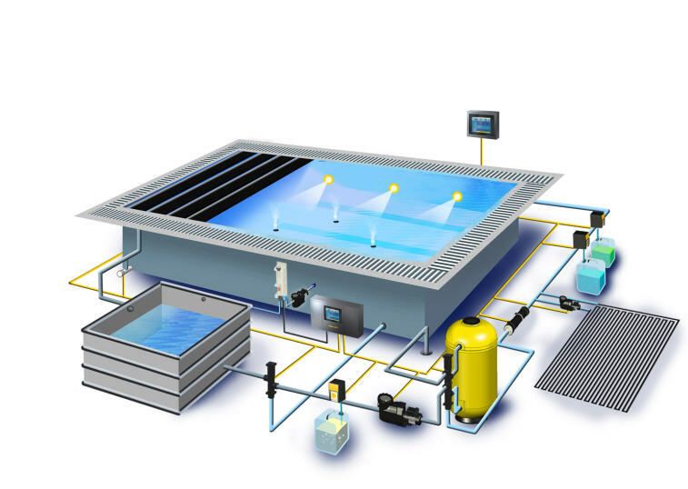 Оборудование Для Бассейна Интернет Магазин Москва