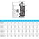 Фильтр Emaux SDB900-1.2 глубокой фильтрации (25 м3/ч, D900)